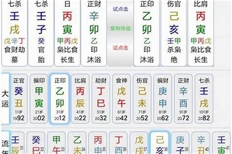 八字 喜忌|生辰八字算命、五行喜用神查询（免费测算）